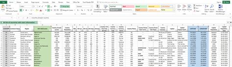 cities latitude and longitude database|city state country database.